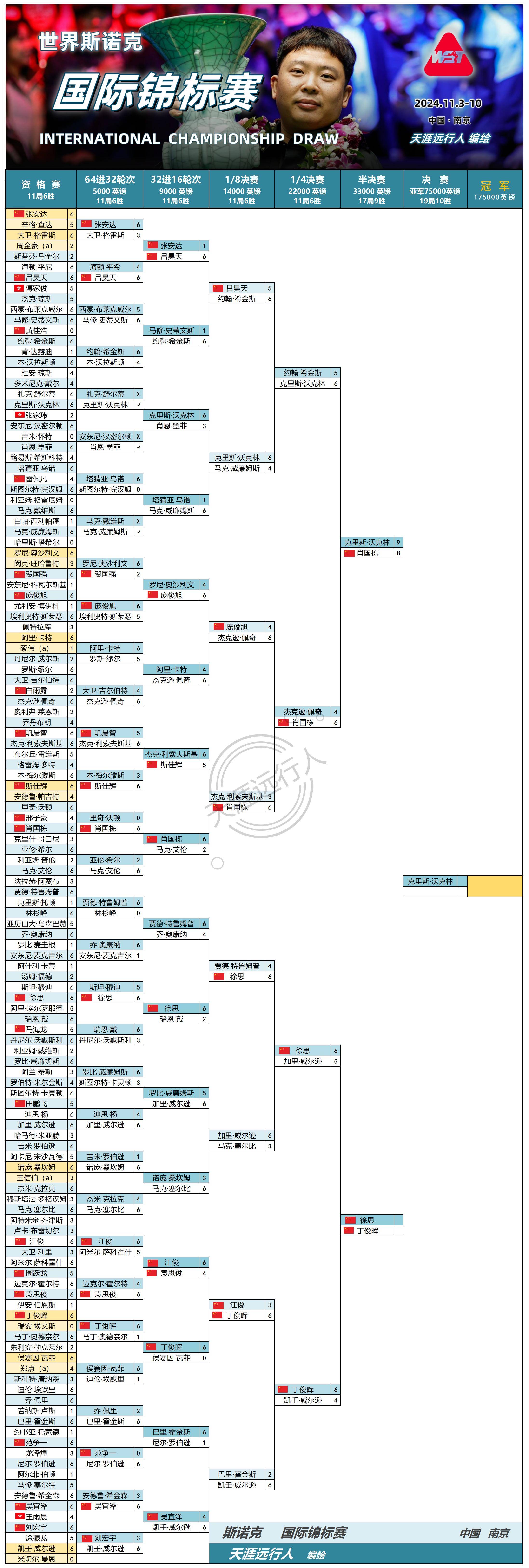 开云官网-斯洛伐克再战俄罗斯，争夺欧洲杯八强席位的简单介绍